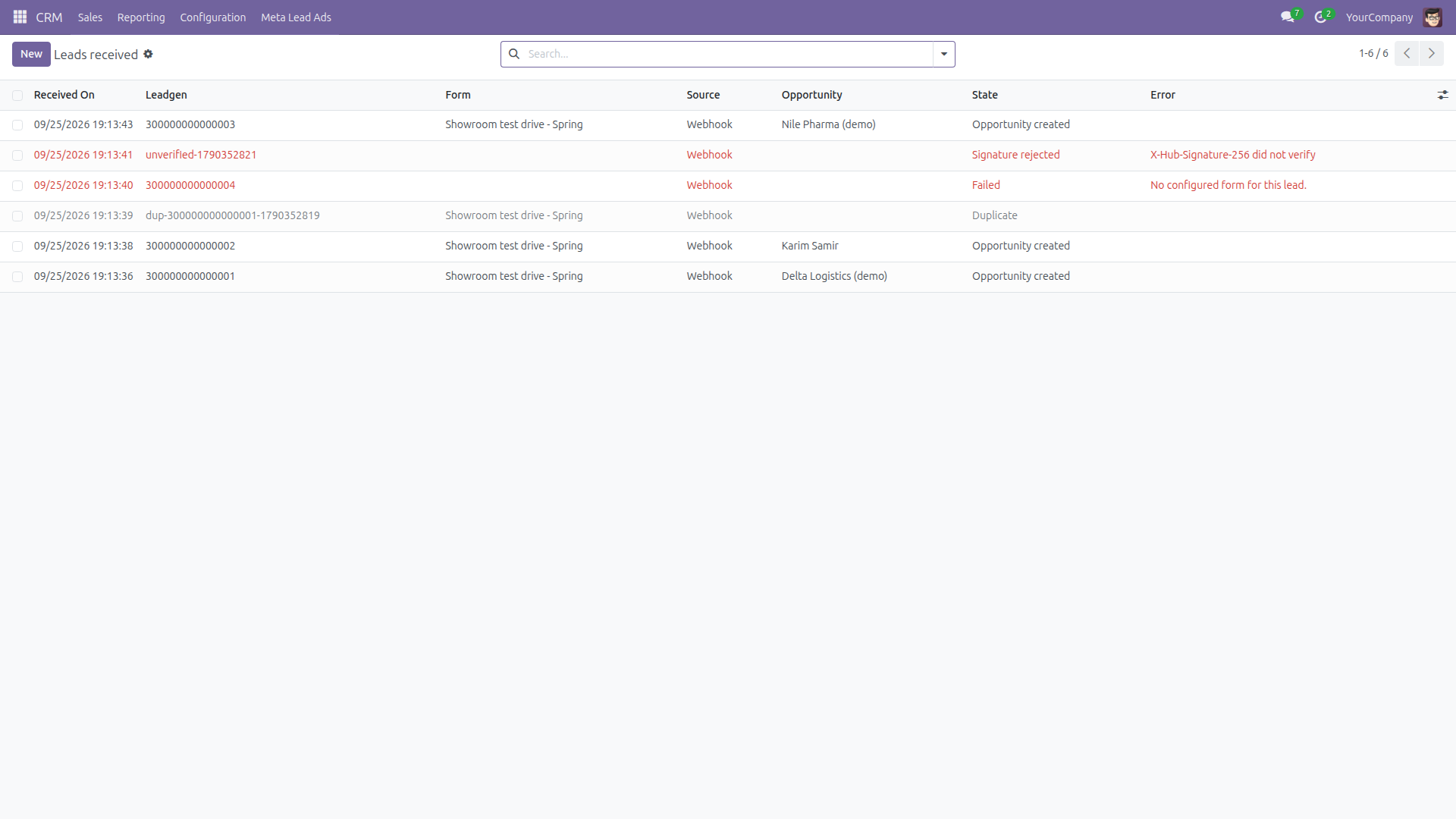 The log of six test deliveries, each signed locally and posted to the module's own webhook: three opportunities created, one repeat recorded as a duplicate, one failed because its form is not set up, and one rejected because X-Hub-Signature-256 did not verify. None came from Meta.