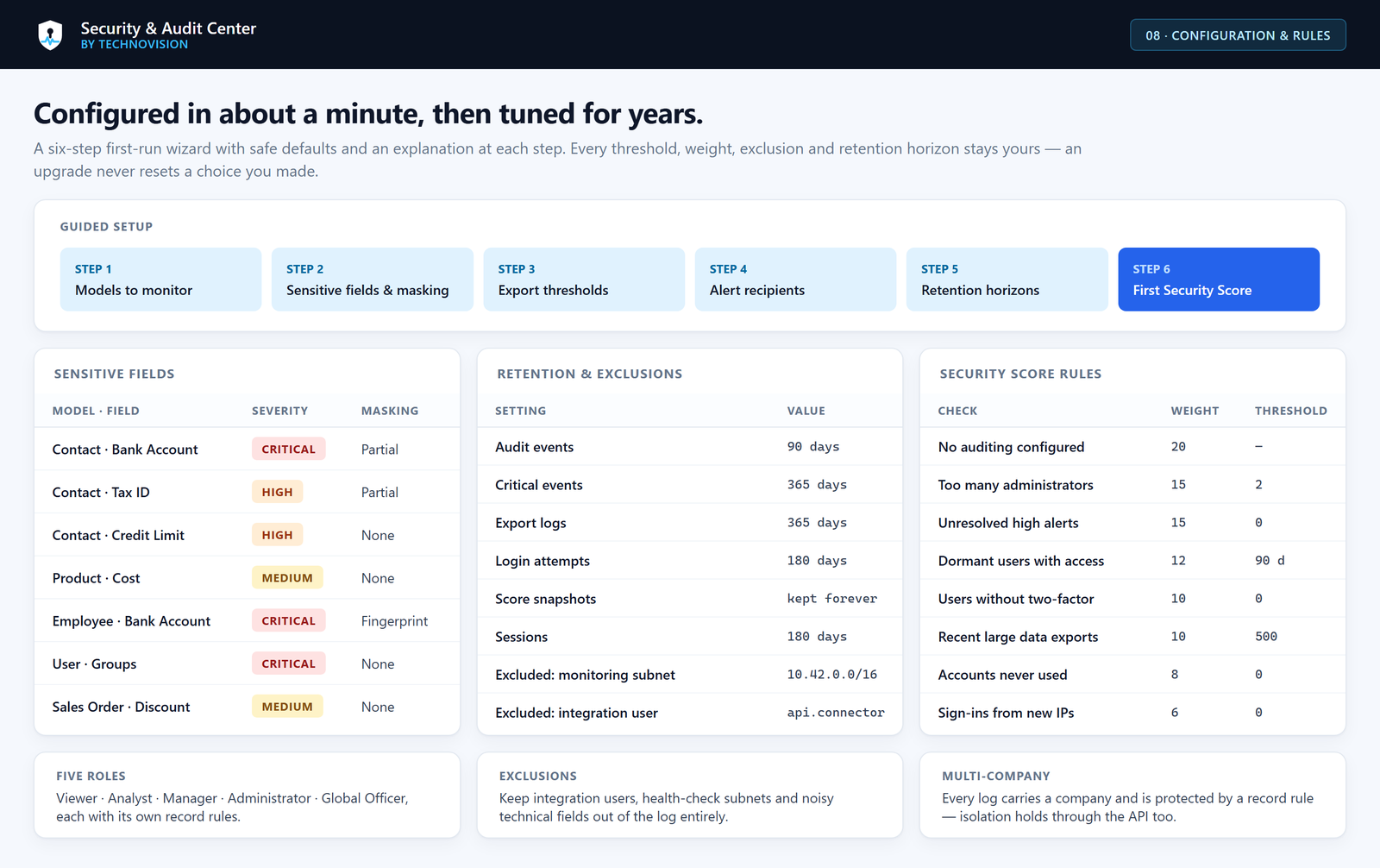 Configuration screen for sensitive fields, alert rules and retention.
